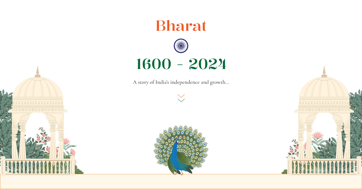 pmgupta911's tweet photo. Hi Friends, happy to share launch of BharatSaga website https://t.co/CtckzoQaqm. BharatSaga is a tribute to the unsung heroes who sacrificed their lives, dreams, and destinies for India/Bharat our motherland. #buildingpublic https://t.co/zCQH860dw3