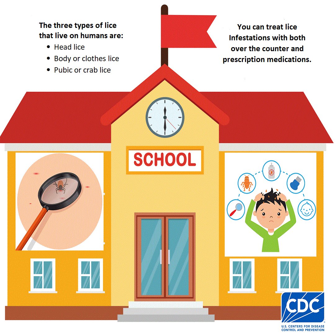 CDC Emerging Infections tweet media