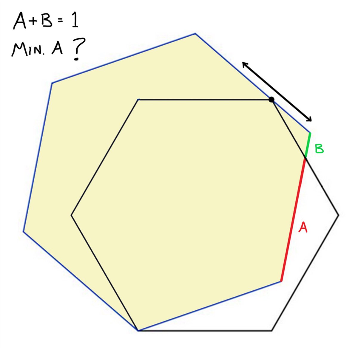 Regular hexagons. Inspired by <a href="/mirangu/">김미란</a> ... It's not the result I expected