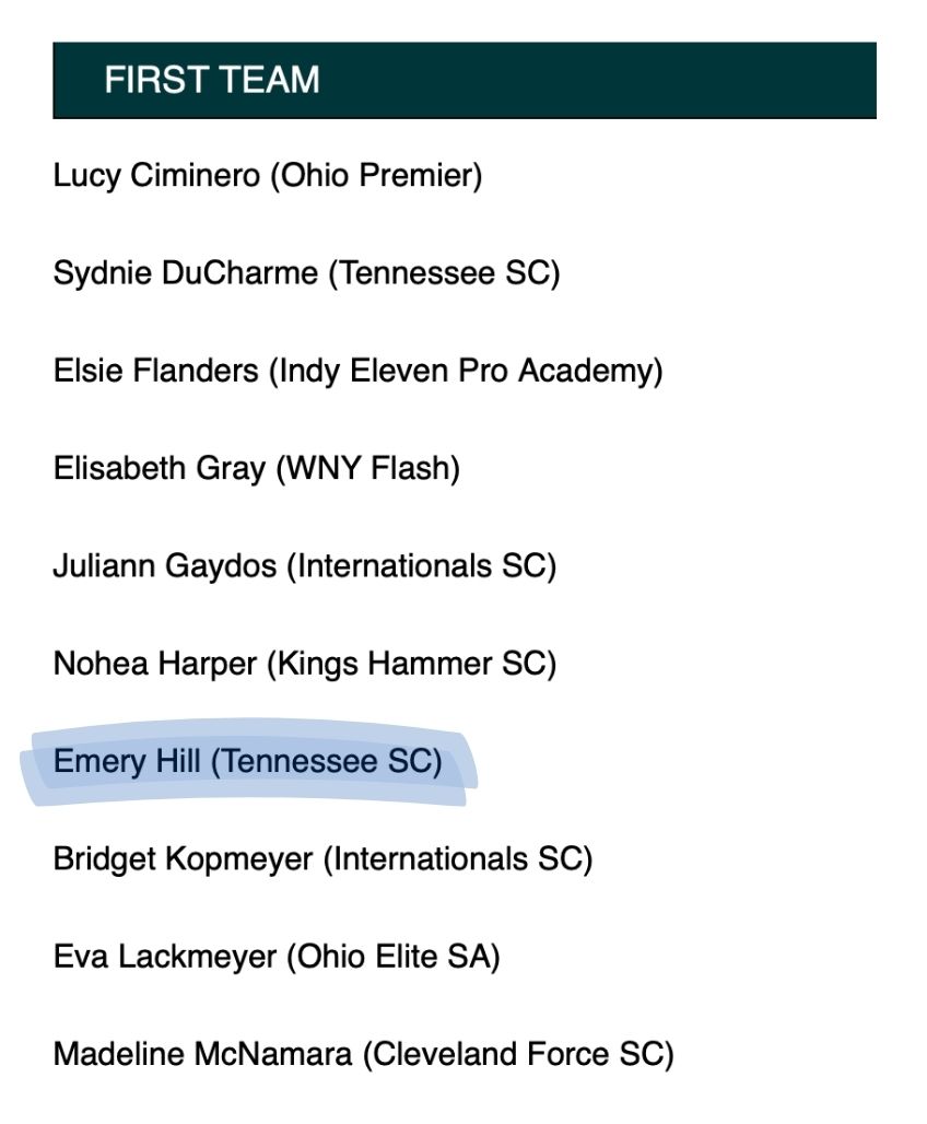 Emery Hill (@emery_h_09) on Twitter photo So excited to be named to the ECNL Ohio Valley All-Conference First Team! Congrats to my teammates who were also recognized. Thanks so much to <a href="/ECNLgirls/">ECNL Girls</a>, my coaches, and <a href="/TSC09GECNL/">Tennessee SC 09G ECNL</a>‼️
<a href="/ImCollegeSoccer/">College Soccer Truth ™</a> <a href="/PrepSoccer/">Prep Soccer ⚽️</a> <a href="/TopDrawerSoccer/">TopDrawerSoccer</a> <a href="/TheSoccerWire/">SoccerWire</a> <a href="/ImYouthSoccer/">ECNL/GA/Recruiting/College Soccer</a> <a href="/ECNLOhioValley/">ECNL Ohio Valley Conference</a> So excited to be named to the ECNL Ohio Valley All-Conference First Team! Congrats to my teammates who were also recognized. Thanks so much to <a href="/ECNLgirls/">ECNL Girls</a>, my coaches, and <a href="/TSC09GECNL/">Tennessee SC 09G ECNL</a>‼️
<a href="/ImCollegeSoccer/">College Soccer Truth ™</a> <a href="/PrepSoccer/">Prep Soccer ⚽️</a> <a href="/TopDrawerSoccer/">TopDrawerSoccer</a> <a href="/TheSoccerWire/">SoccerWire</a> <a href="/ImYouthSoccer/">ECNL/GA/Recruiting/College Soccer</a> <a href="/ECNLOhioValley/">ECNL Ohio Valley Conference</a>
