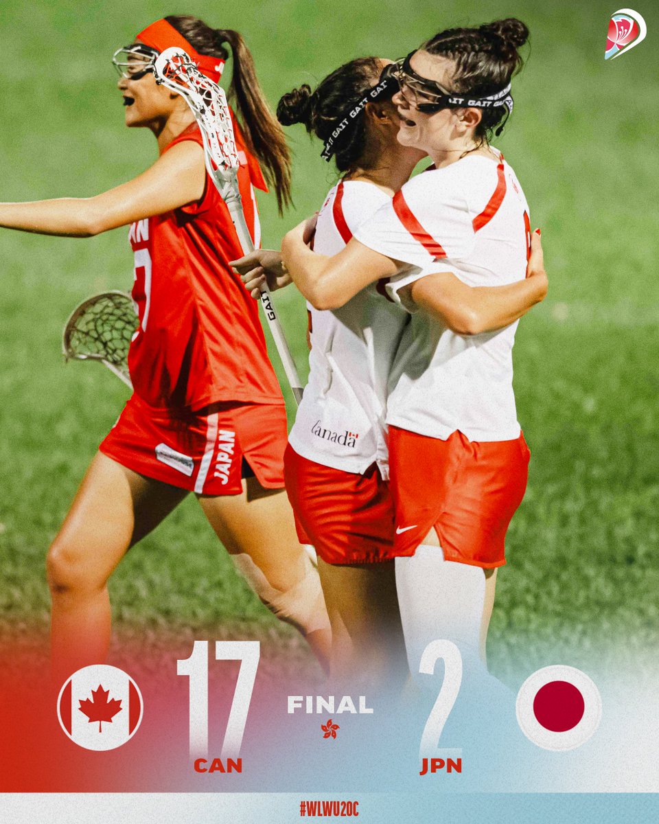 World Lacrosse tweet media