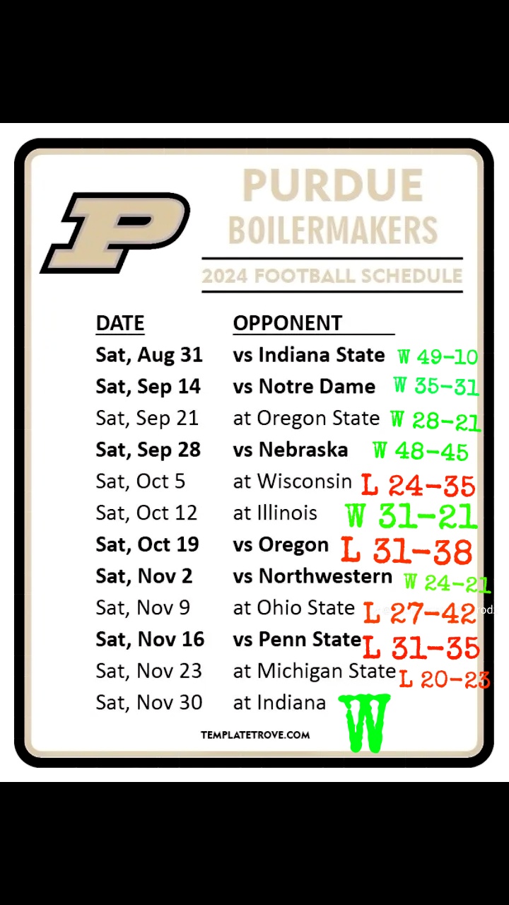 isaac-romig-on-x-my-final-predictions-for-the-purdue-2024-football-season-7-5-cant-wait-to-come-back-after-oct-18th-to-see-how-incorrect-this-could-be-and-yes-im