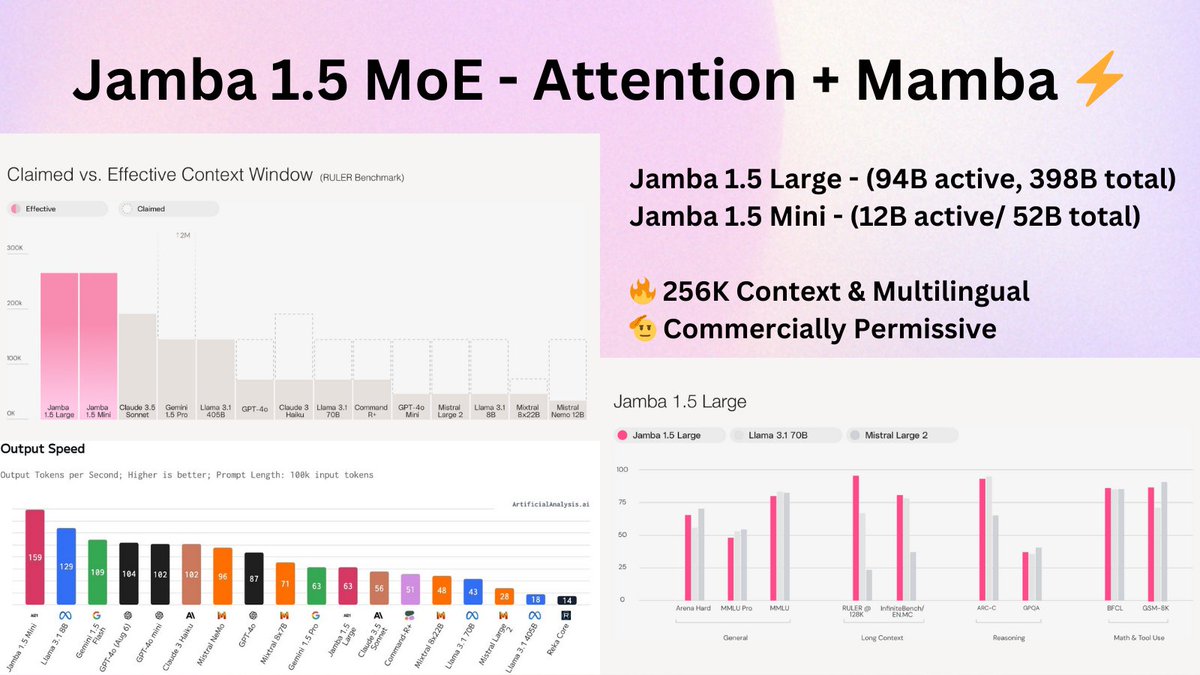 Vaibhav (VB) Srivastav tweet media