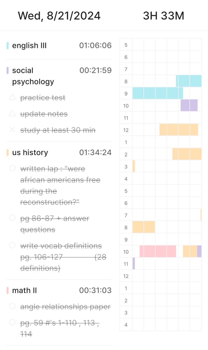 _studywithabby's tweet image. this was yesterday's studies, i have a psychology quiz today so wish me luck!