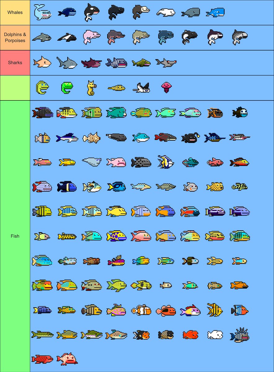 This may be the single most complex NFT collection ever created.