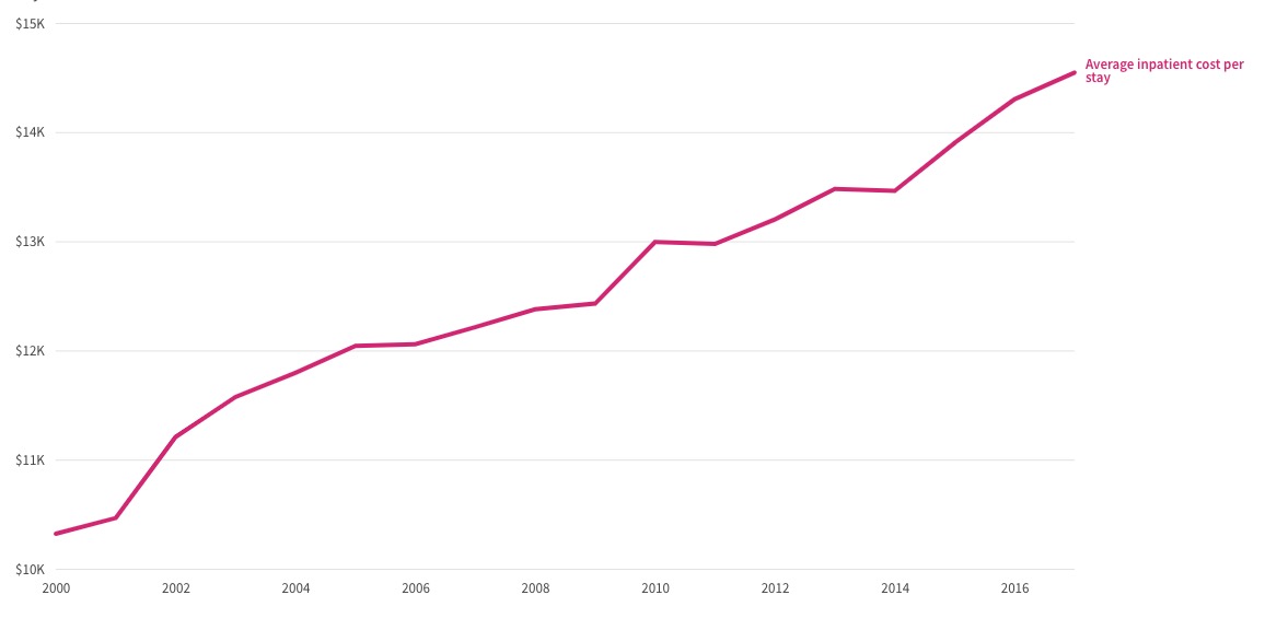 Swift Trends (we're new here, not just lame) tweet media
