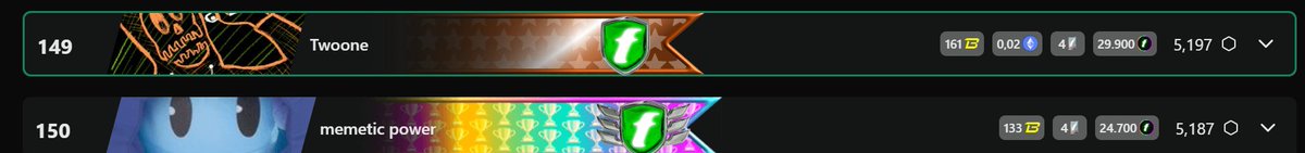 Clinging on for dear life on the last position eligeble for an ETH price in the Elite tournament.