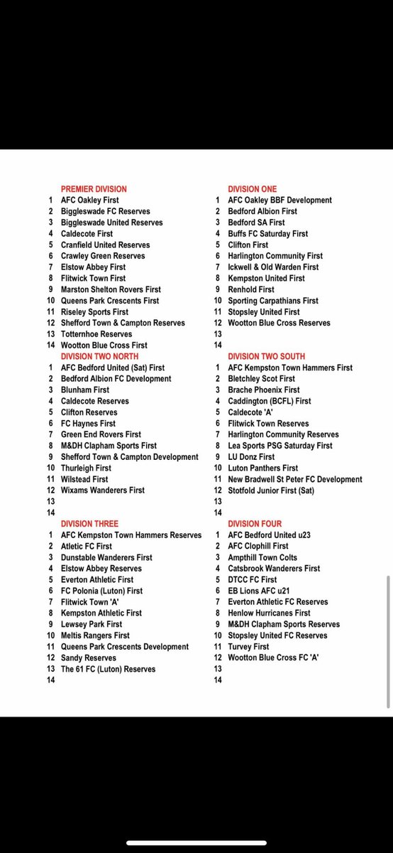Shefford Town & Campton Development tweet media