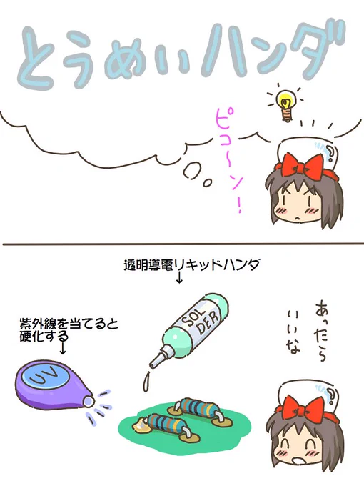売れのこったブラウン管のおはなし。(1223)

とうめいハンダ 