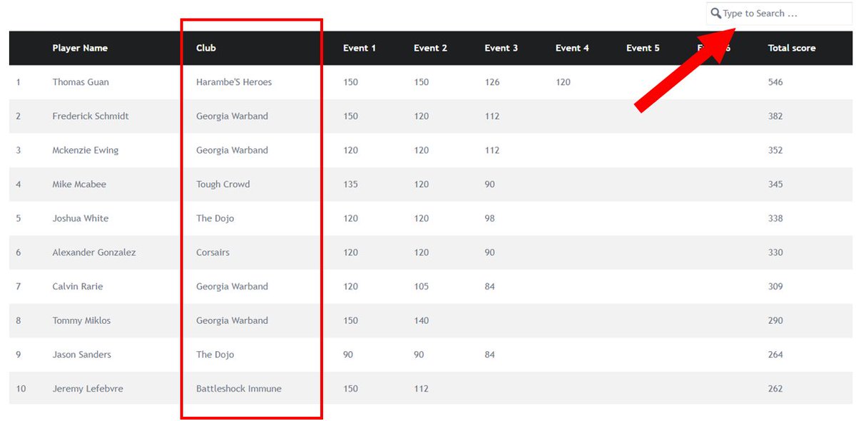 tSports Stats Centre tweet media