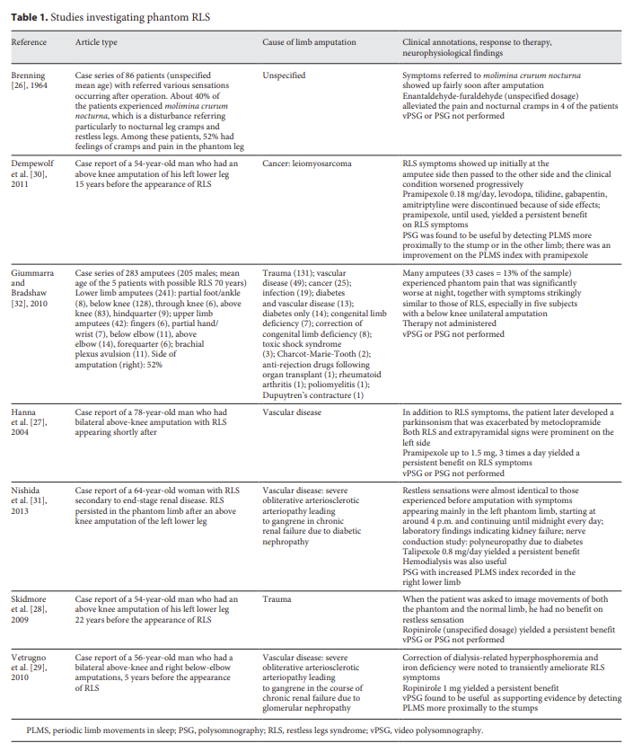 Neurology and Neuroscience | Karger tweet media