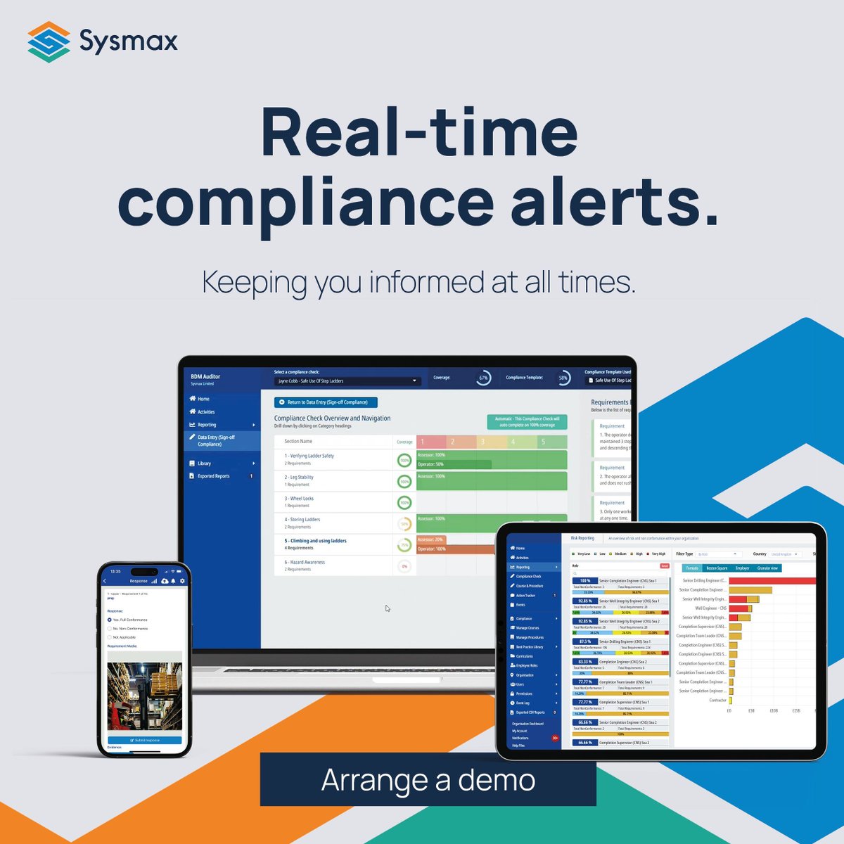 Sysmax_Saas's tweet image. Stay ahead with Benchmax&apos;s real-time alerts! Instant notifications mean quick action to manage compliance risks, keeping operations smooth. #RealTimeAlerts #Benchmax