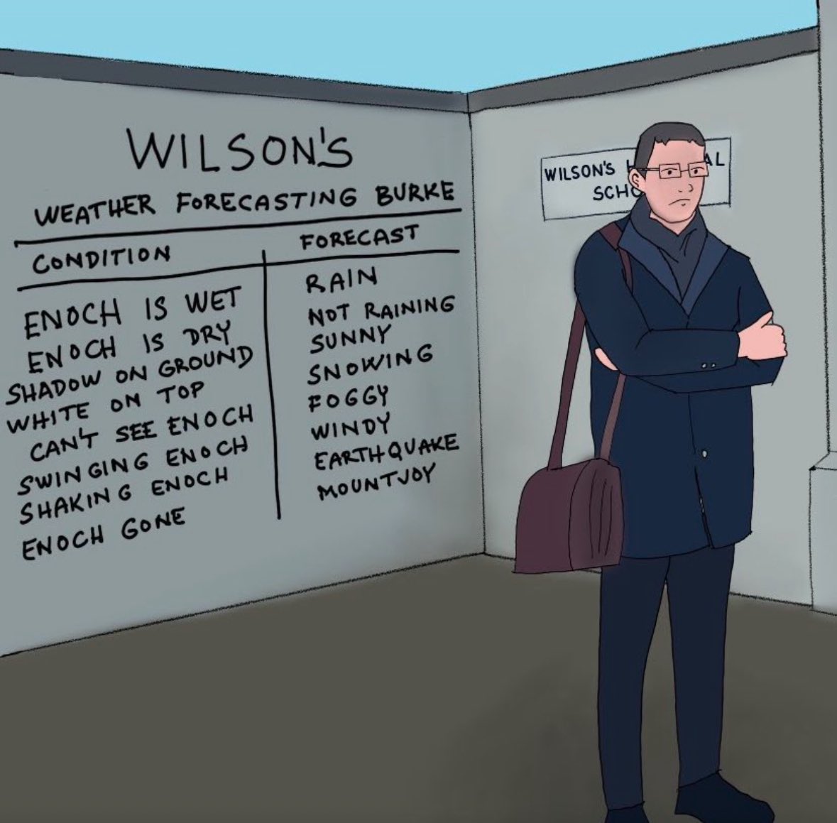 AnnieTook's tweet photo. I heard that Enoch Burke is back at Wilson’s Hospital School to help the kids with weather forecast 🥰 https://t.co/qWa1k9GQcV
