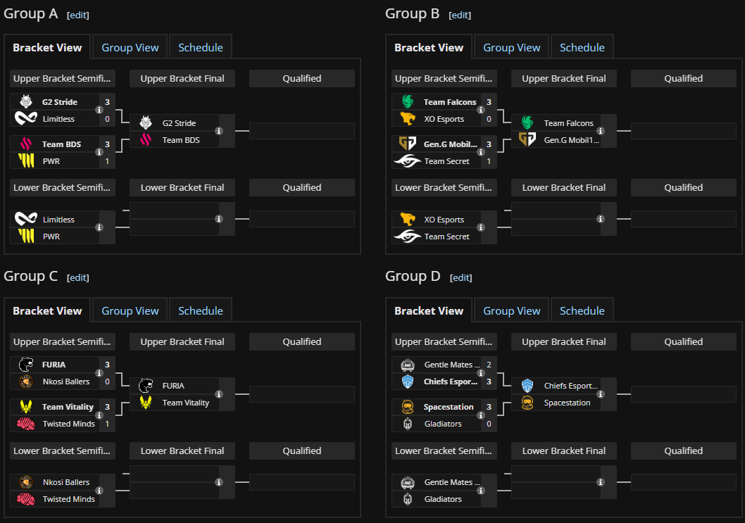 Liquipedia RL tweet media