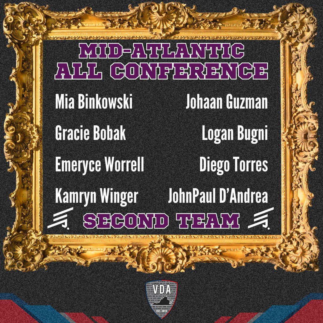 Mid-Atlantic All-Conference🎉

Congratulations to the 23 VDA players on being selected to the All-Conference first and second teams for the 2023-2024 season!

Looking forward to seeing more success this upcoming season from our players and staff.👏

#LetsGoVDA
