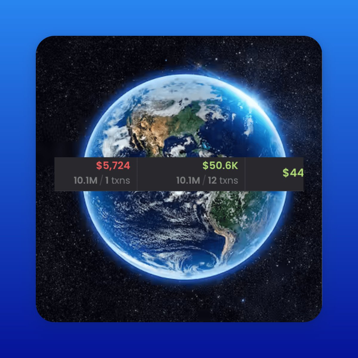 cyrilXBT's tweet photo. Most of my #crypto friends went from $1,000 to $100,000

It's all about strategy - you need to know what you are DOING

In this thread I'll show you how to do things the RIGHT way

A step by step guide

🧵 ⬇️ https://t.co/rzOcvkNLk6