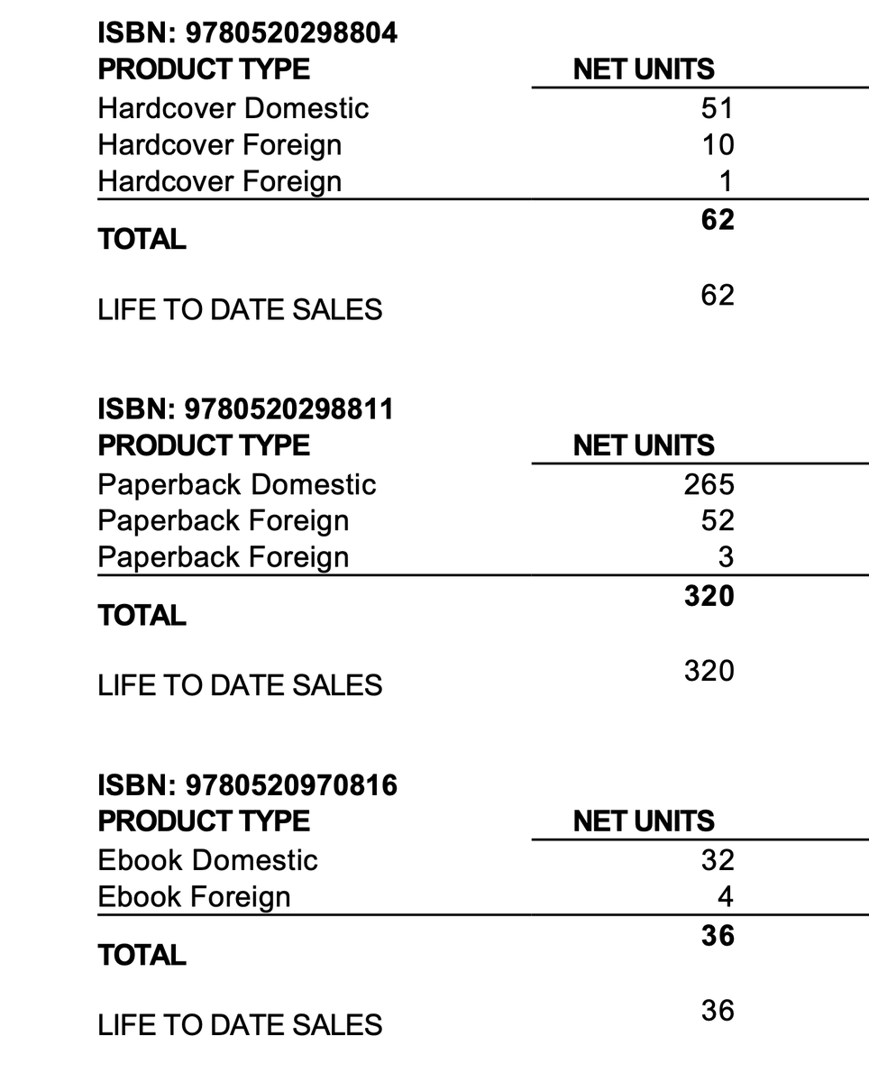 Xaq Frohlich tweet media