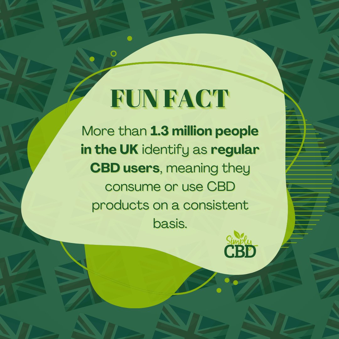 Simply__CBD's tweet image. We love to see it! 🤩

How many regular CBD users do you know? 💭

💚 If you're thinking of introducing someone to the world of CBD, make sure to check out our referral rewards: simply-cbd.co.uk/pages/loyalty #cbd #cbduk #cbdusers #cbdproducts #cbdbenefits
