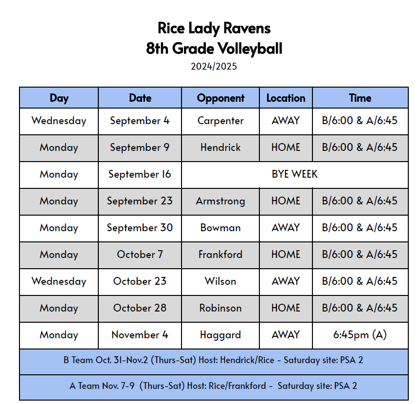 Rice MS Ravens tweet media