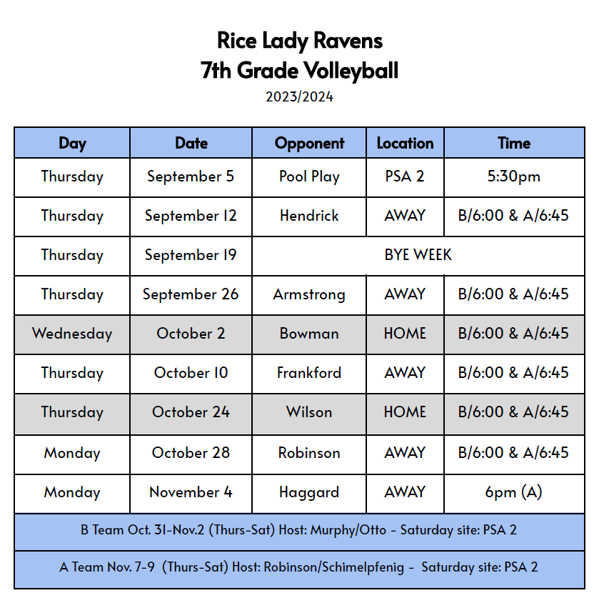 Rice MS Ravens tweet media