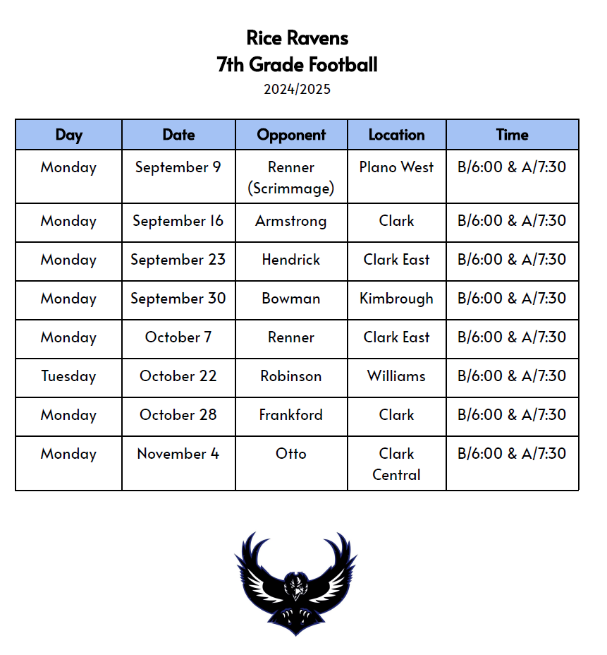 Rice MS Ravens tweet media