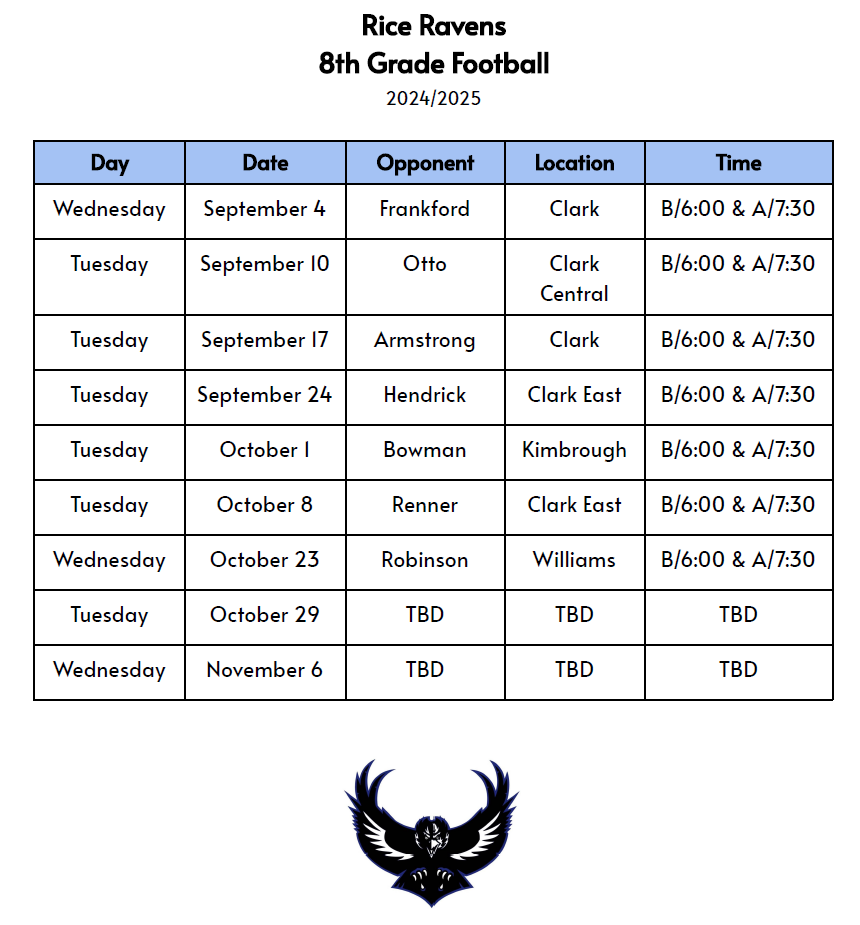 Rice MS Ravens tweet media