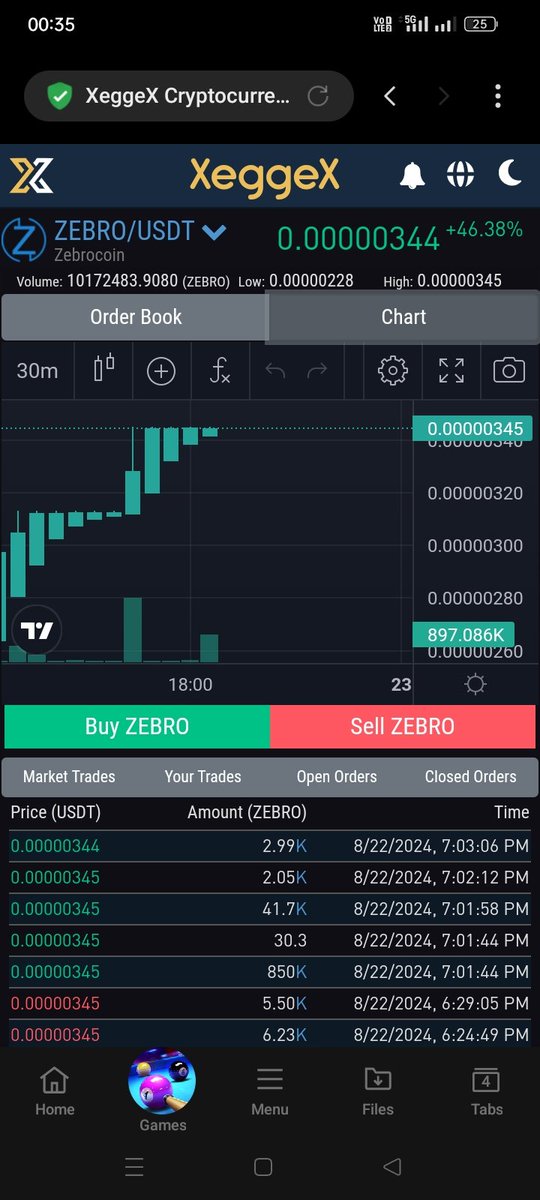 xeggex.com/market/ZEBRO_U…

ZEBRO 47% up in 24 hrs.