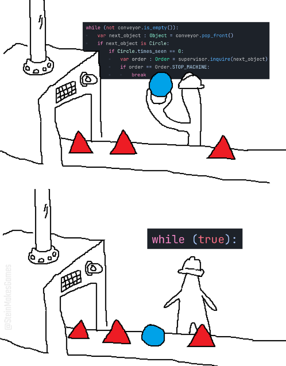 SteinMakesGames (at Bluesky) tweet media