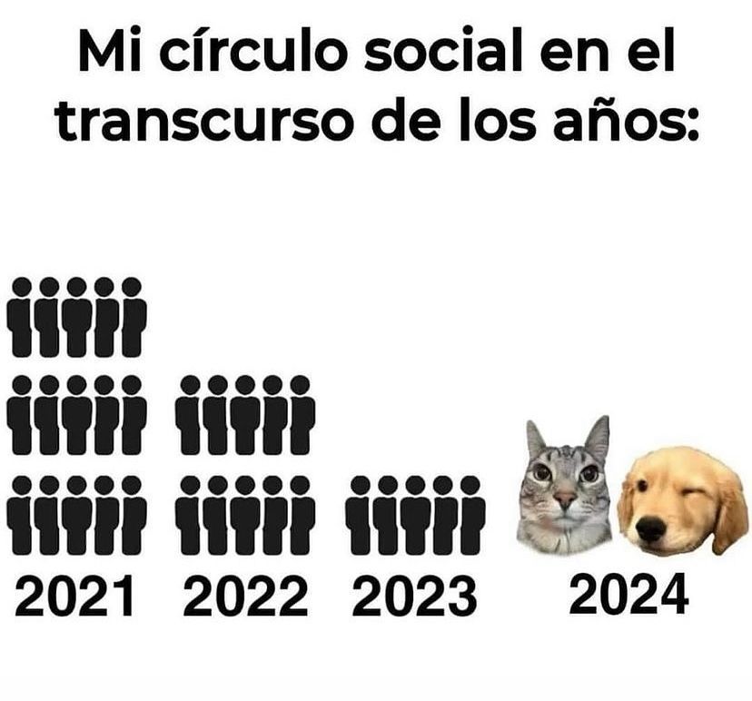 kskbelesdelunaa's tweet photo. si soy, no me escondo https://t.co/lFDbFPdEOR