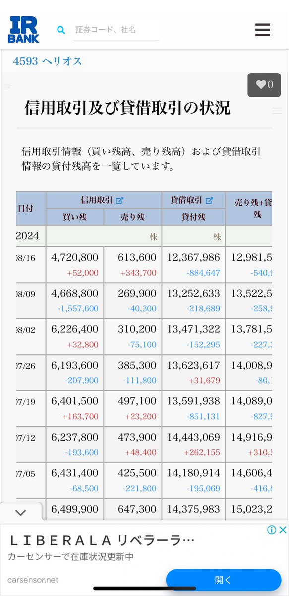 kabudeiku's tweet photo. 4593
ヘリオス
需給最高かよ https://t.co/Gpsz3wdlr3