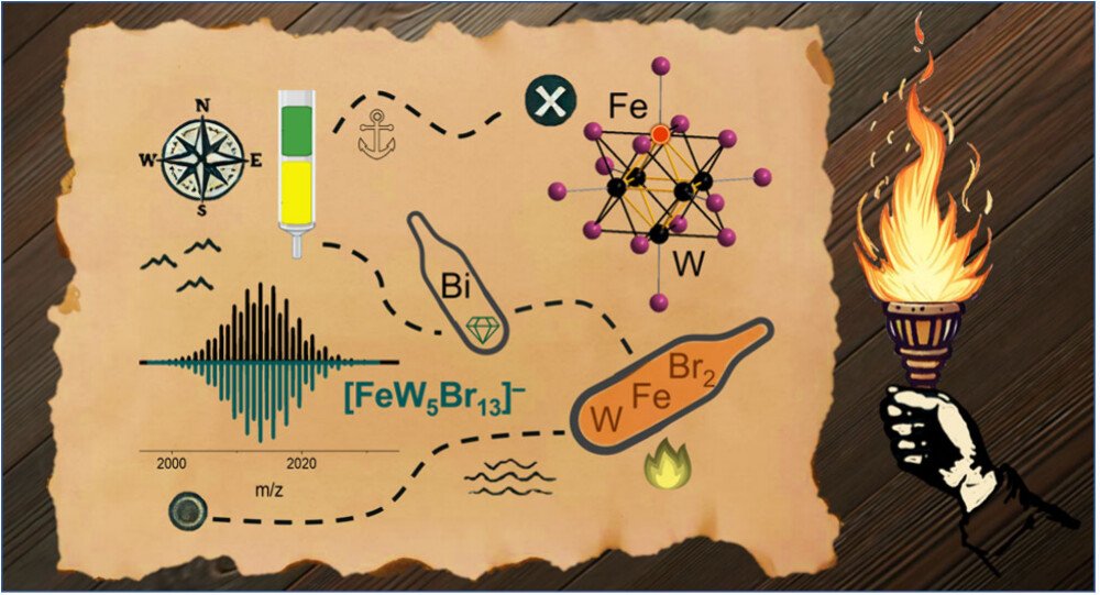 bhkenlo's tweet photo. Exploring the Frontiers of Heterometallic Systems: the {FeW5} Octahedral Cluster Complex | Inorganic Chemistry https://t.co/NAsLTZAI2g
Evtushok and co-workers
🌟Communication🌟
@InorgChem #iron #tungsten #FeW5 #octahedral #cluster #DFT #3d_5d #MMbonds https://t.co/rq67LfRzq3