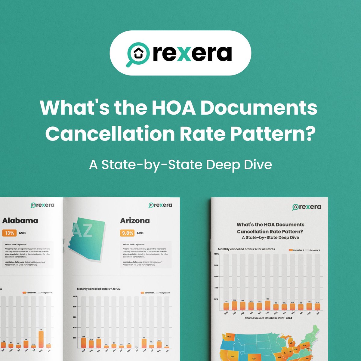 WeAreRexera's tweet image. 🎉Our infographic on HOA documents cancellation rates is now available!🎉

Access a comprehensive nationwide dataset providing key state-by-state trends and insights on HOA documents cancellation rates.

Access now👉

buff.ly/3AwOsiB 

#hoa #homeownersassociation #hoadocs
