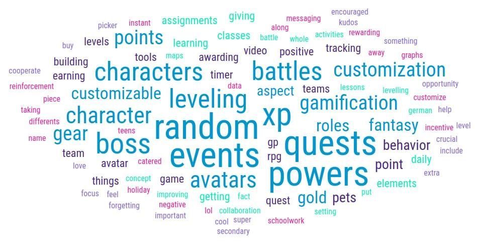 Hey #classcraft teachers and students! <a href="/classcraftgame/">Classcraft</a> 

Koen Witters, the developer behind RPG Playground, a platform used by over 200 schools is ready to create a Classcraft alternative for us!!! 🤩🔥

To get this project off the ground, Koen needs at least 500 teachers to