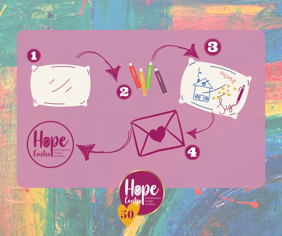 nptonhopecentre's tweet photo. W H E R E  I  L A Y  M Y  H E A D
We are on the look out for celebrities to support our charity pillow project.  Get creative and draw what home means. Show  support around the issue of  homelessness. RT

Can you help? 
#50YearsofHope #Homelessness https://t.co/R0Z8kDRQHF