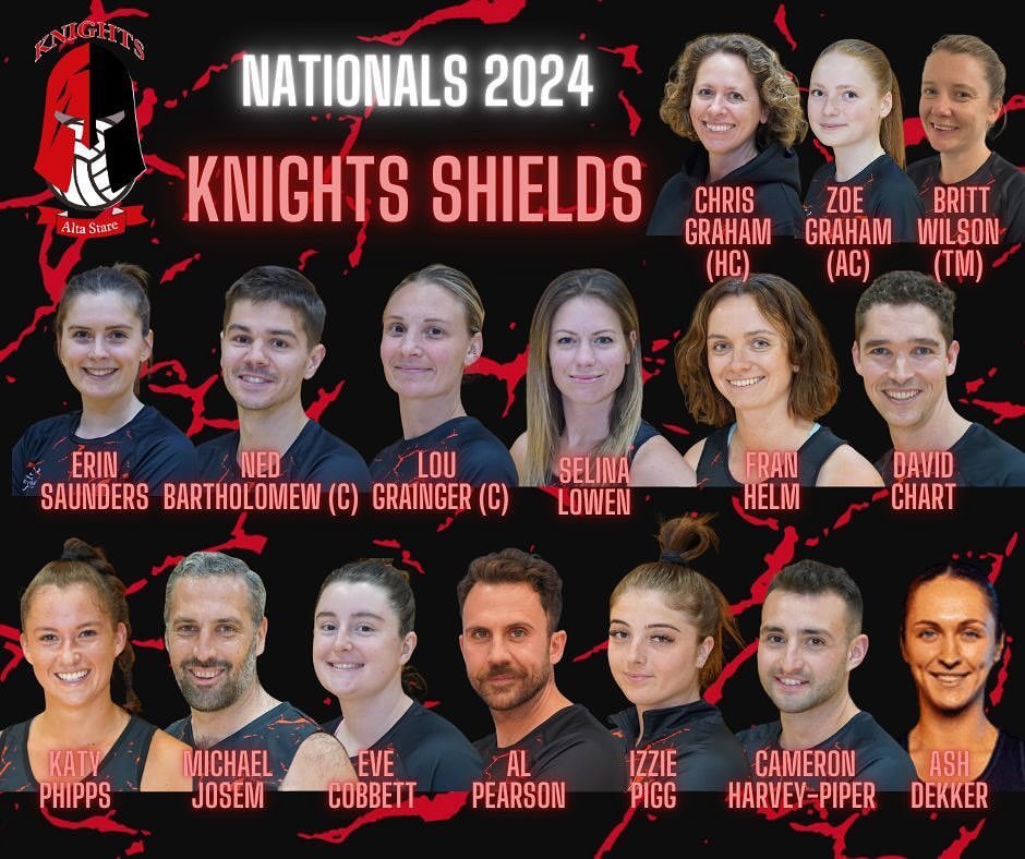 alan_pearson's tweet photo. Squad 💪🏼🛡️ @KnightsNetball @EnglandMMNA @EnglandNetball https://t.co/TwDiQYBRB7