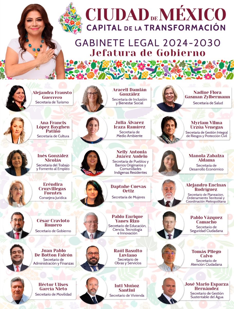 Con el gran equipo de mujeres y hombres que integrarán nuestro Gabinete Legal, haremos de la Ciudad de México la capital de la transformación.

¡Conócelos!

#ClaraJefaDeGobierno