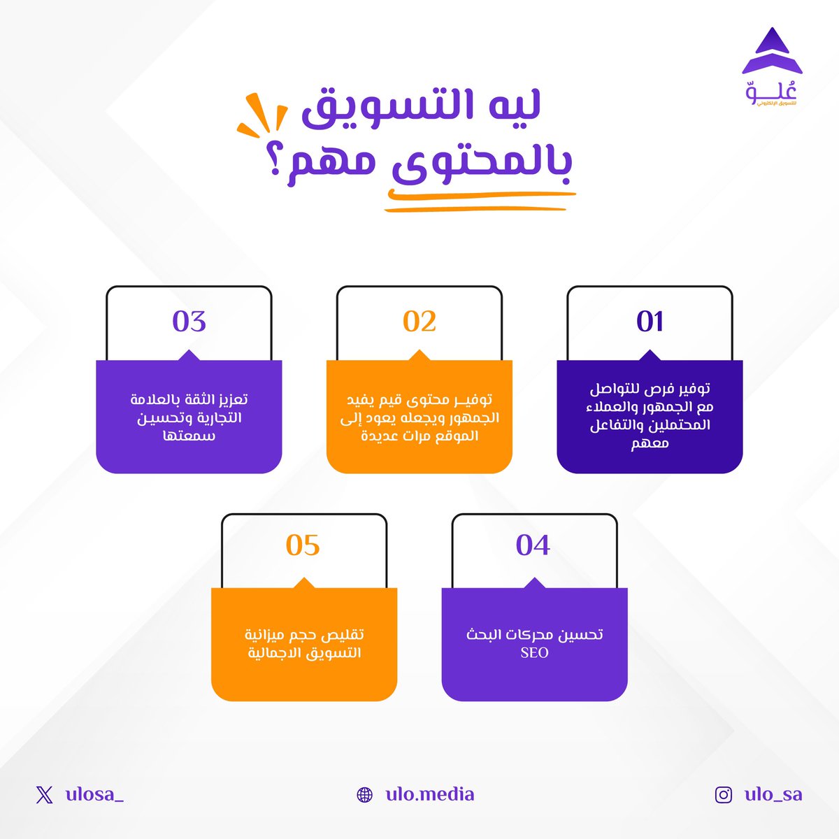 ulosa_'s tweet photo. وبالنسبة لكم وش أهمية المحتوى في التسويق ؟🤩

#عُلو #هوية_تجارية #تسويق https://t.co/PeWdINUh3N