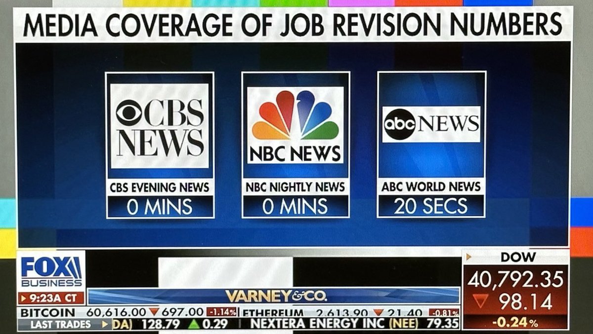 End Wokeness tweet media