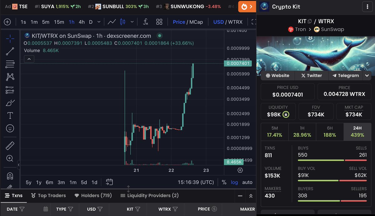 Crypto Kit tweet media