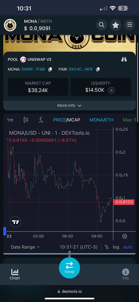 MichaelBurry08's tweet photo. @Raining_Gems @SatoshiFlipper @MonaEthereum $MONA is about to send get in now https://t.co/YYu4f6Yz25