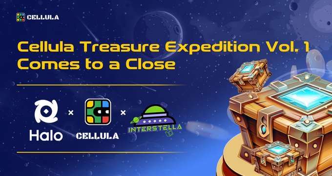 Cellula177504's tweet photo. Cellula Treasure Expedition Vol. 1 terminé! 🎉

Merci à tous les explorateurs qui ont rejoint l'aventure avec #Halo et #Instrella! 🌟

Plus de 4 000 participants et plus de 204 000 transactions.  
Restez connectés pour plus d'excitation à venir!

#CellulaTreasureExpedition https://t.co/2igB7C3OAS