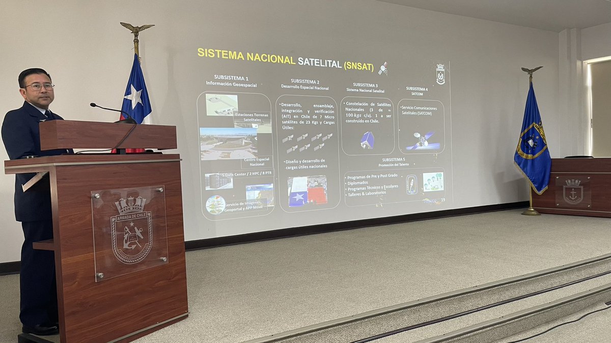 Servicio Aerofotogramétrico tweet media