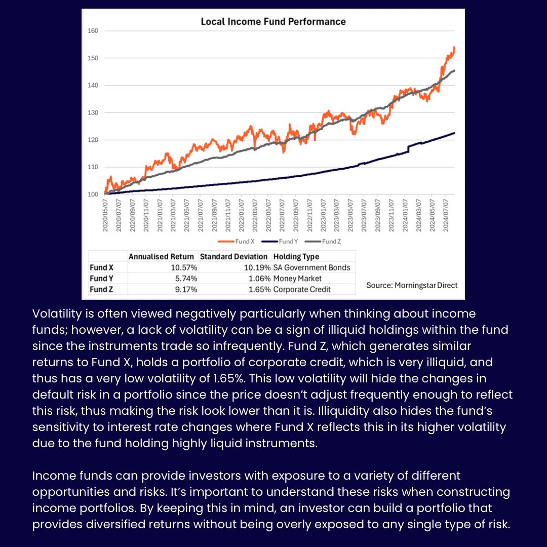 New Road Capital (Pty) Ltd tweet media