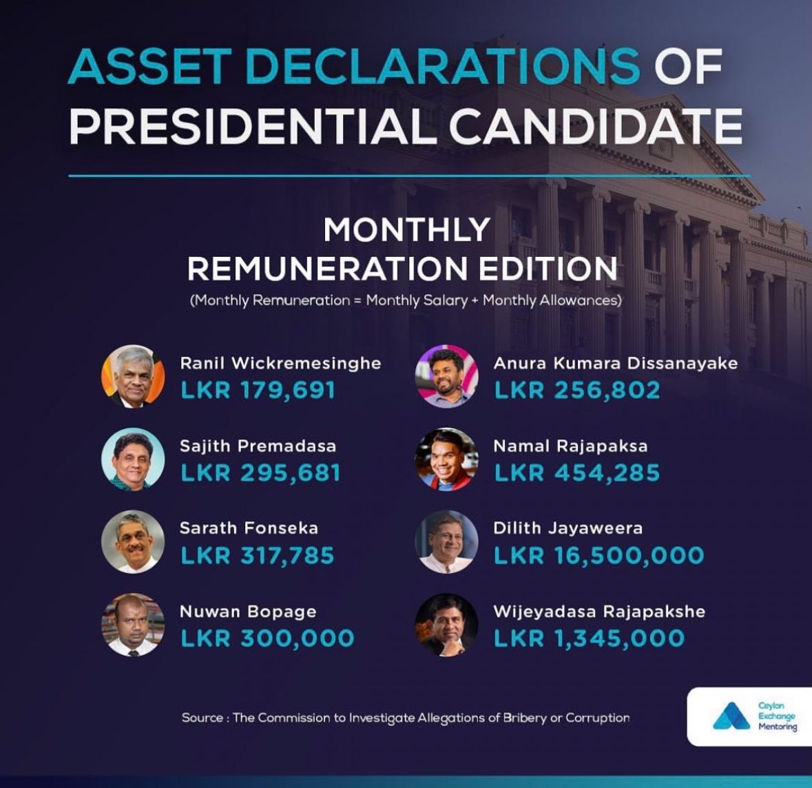 Kusum Wijetilleke tweet media