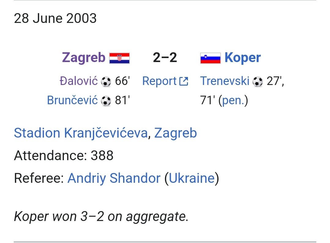 AKetzman's tweet photo. MUŠTERIJE
 
🇭🇷VS🇸🇮 parovi u UEFA natjecanjima tradicionalno su išli na našu stranu, osim u jednom slučaju.

➡️Intertoto kup 2003. godine Koper VS Zagreb. 

Pazi tko je igrao za Zagreb tada! 
↘️⬇️↙️ https://t.co/xmmooljPTW