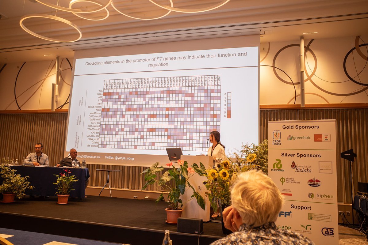 Davina Song (@yanjie_song) on Twitter photo First time attending #EUCARPIA Congress in #Leipzig organised by <a href="/LeibnizIPK/">Leibniz IPK</a> <a href="/CropTrust/">The Crop Trust</a> . It was a great chance meeting and talking to breeders and researchers, and discussing challenges in different crops’ improvement. A lot of great talks and great people! First time attending #EUCARPIA Congress in #Leipzig organised by <a href="/LeibnizIPK/">Leibniz IPK</a> <a href="/CropTrust/">The Crop Trust</a> . It was a great chance meeting and talking to breeders and researchers, and discussing challenges in different crops’ improvement. A lot of great talks and great people!