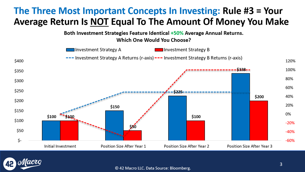 DariusDale42's tweet photo. Retweet this, please and thank you. EVERYONE needs to see these charts. https://t.co/T8QesHdgxJ