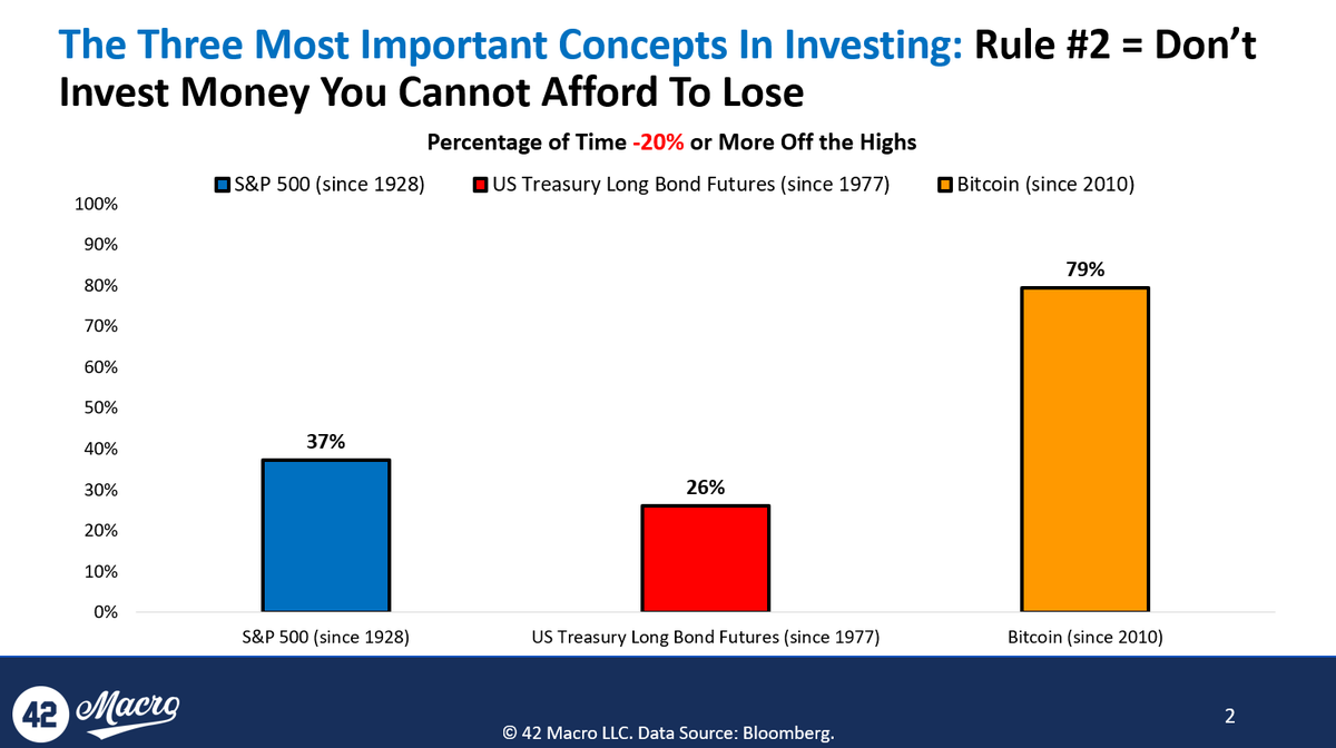 DariusDale42's tweet photo. Retweet this, please and thank you. EVERYONE needs to see these charts. https://t.co/T8QesHdgxJ