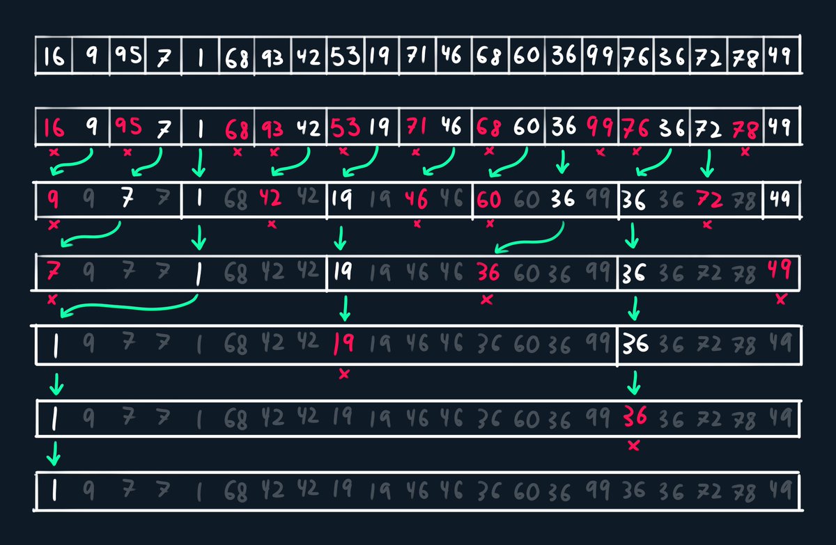Freya Holmér tweet media