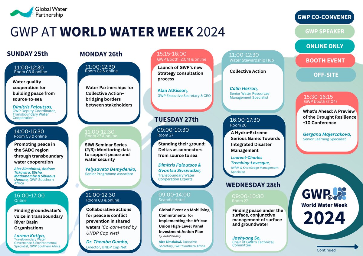 GWPnews's tweet photo. 👀 GWP's #WorldWaterWeek 2024 schedule

Sessions on-site, online, and across town on:

💧 #Water &amp; #peace
💧 #Source2Sea
💧 #IWRM

&amp; much more

We will be onsite all week with Booth 2:04 (second floor), available for ☕ #CoffeeChats on everything #WaterSecurity.

Hope to see you! https://t.co/ceYBTefR84